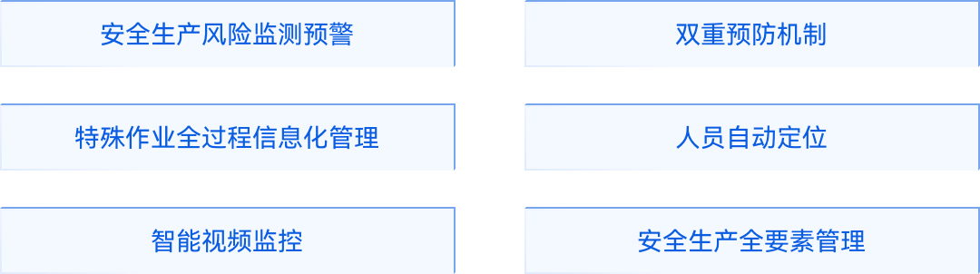 滕州瑞元香料有限公司安全生產信息化系統六大模塊